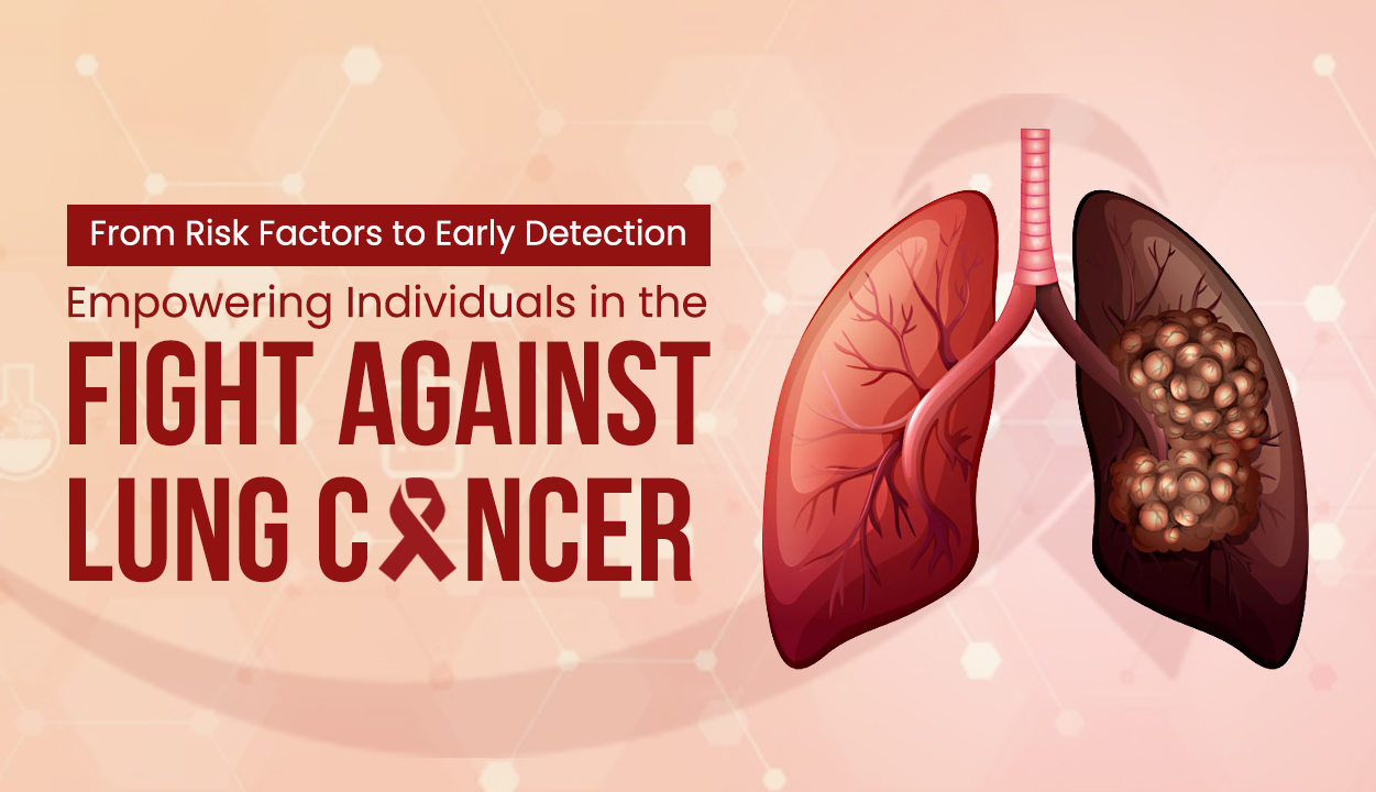 From Lung Cancer Risk Factors to Early Detection of Lung Cancer Empowering Individuals in the Fight Against Lung Cancer